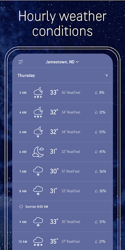 AccuWeather: Wetterradar