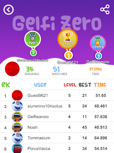 Gelfi Zero Screenshot