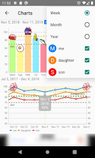 10 Food-groups Checker : simple everyday nutrition 2.2.32 APK screenshots 5