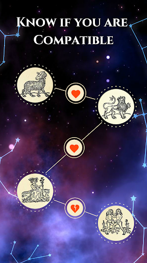 Daily Horoscope - Zodiac Signs screenshot 11