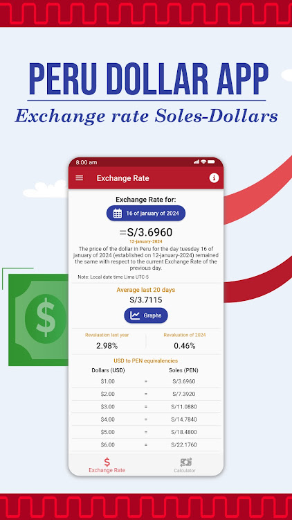 Dollar Exchange in Peru - 1.0.2 - (Android)