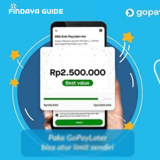 Findaya Pinjam Uang Tunai Guid