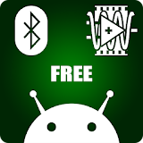 AndroView Free + LabView VI icon