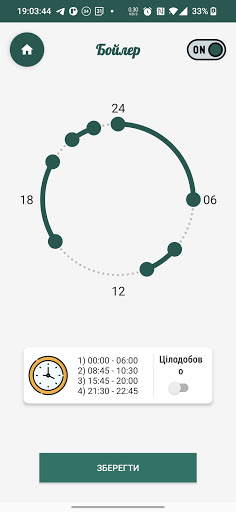 Розумна Династія Screenshot 4 - AppWisp.com