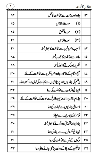 Dawat e Islami Screen 3