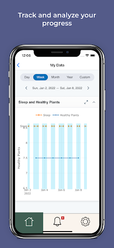PowerME Health Screen 2