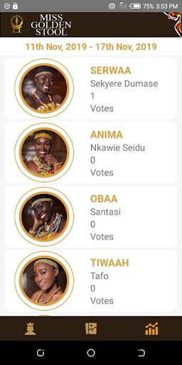 MGS (Miss Golden Stool) Screen 3