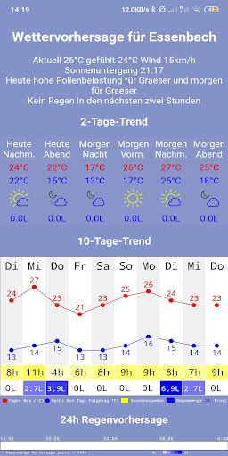 Android application Morgenwirdes screenshort