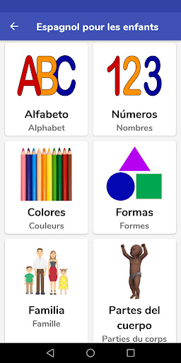 Aperçu de l'application