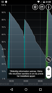 Skärmdumpsbild