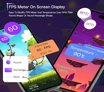 FPS Meter On Screen Real-Time