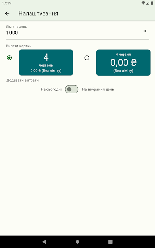 Ліміт витрат