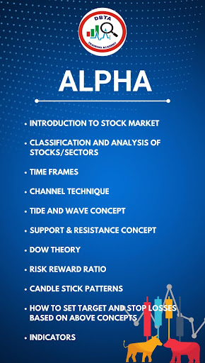 Android application Dbta screenshort