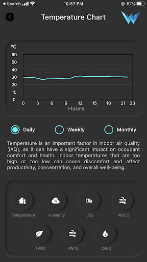 Aeris: Indoor Air Quality Screen 3