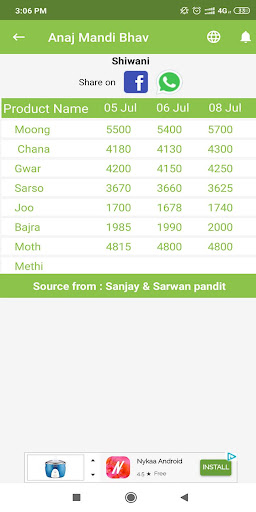 Android application Latest Mandi Bhav (LMB) screenshort