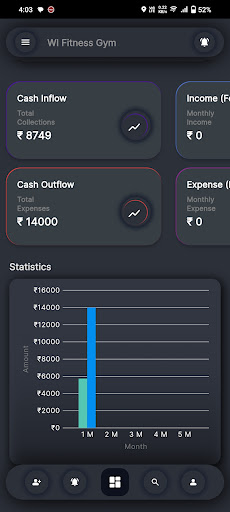 NDGMS - Client App Screen 2
