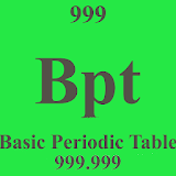 Basic Period Table icon
