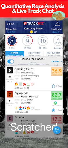 TrackWiz Horse Racing Picks