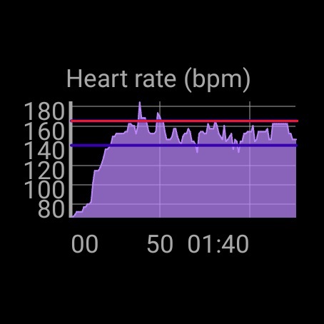 Pulse Range Monitor & Alert screenshot 9