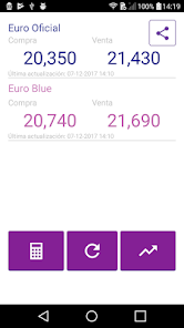 Imágen 1 Euro Blue Hoy android