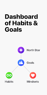 Higher Goals – Goal Setter & Habit Tracker 2