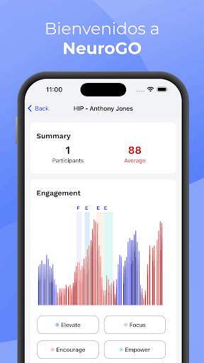 NeuroGO Screen 3