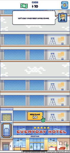 Hotel Manager Screen 2