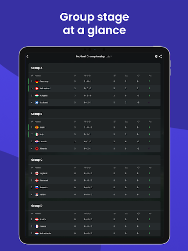 Screenshot of Tourney - Tournament Maker App
