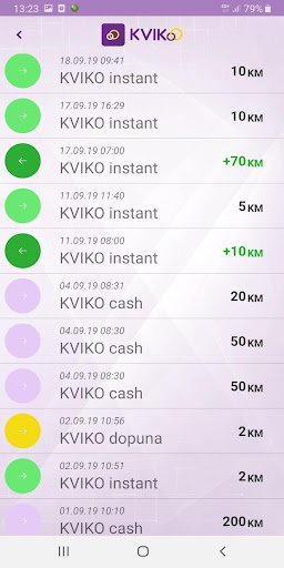 Android application Kviko screenshort