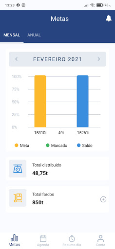 Fluxo online - BAT Brasil Screen 2
