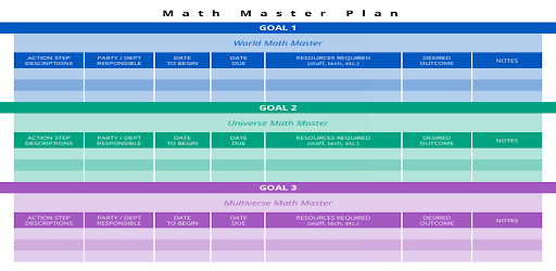 Math Master