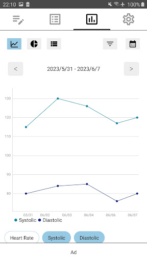 Blood Pressure Tracker Screen 3