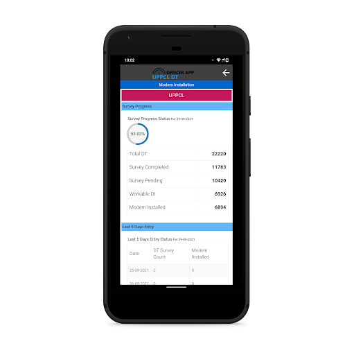UPPCL Officers Screen 3