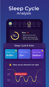 Mintal Tracker: Sleep Recorder