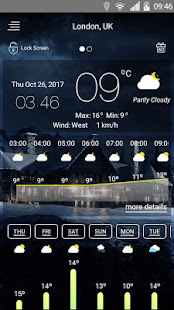 Скачать игру Weather forecast для Android бесплатно