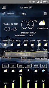 Скачать игру Weather forecast для Android бесплатно