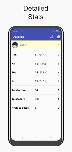 Archery Score Keeper screenshot 3