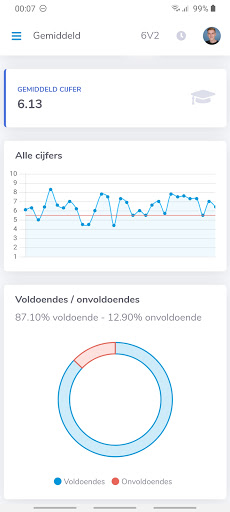 Android application Gemairo - Stats voor Magister screenshort