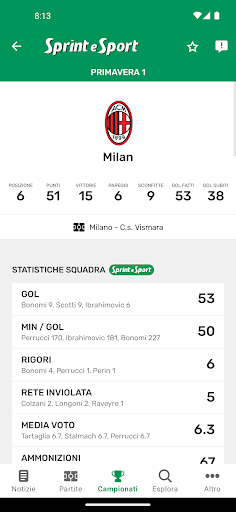 Sprint e Sport screenshot 5