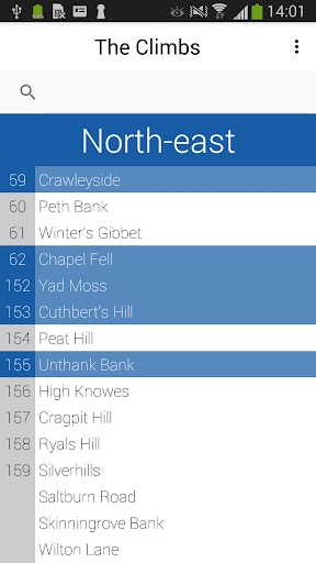 Cycling Climbs of North-east E Screen 2