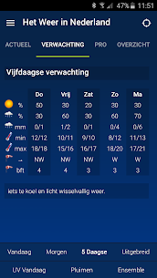 Weather in Holland: the app For PC installation