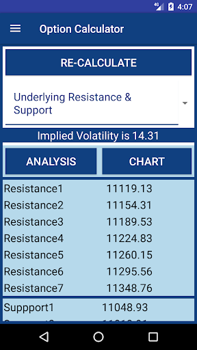 Option Trading Calculator Screen 3