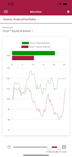 Riskco Portfolio Screen 3