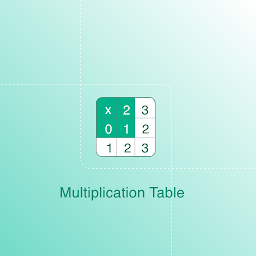 صورة رمز Multiplication table