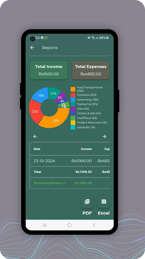 Expense Tracker -  ET screenshot 6