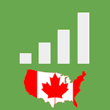 Canada Stocks - StockSurf icon