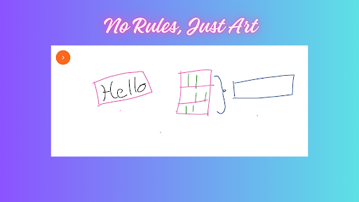 Smartboard Screen 3