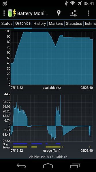 3C Battery Manager MOD APK screenshot