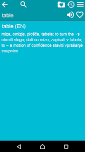 English Slovene Dictionary