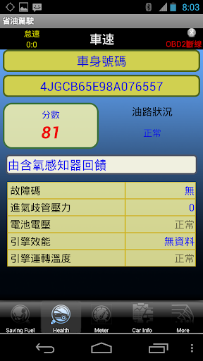 Saving Fuel Screen 3